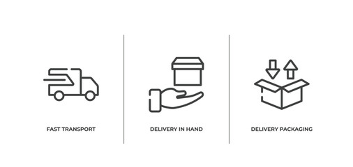 Poster - logistics delivery outline icons set. thin line icons sheet included fast transport, delivery in hand, delivery packaging box vector.