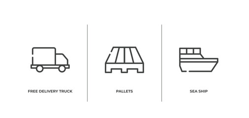 Poster - logistics delivery outline icons set. thin line icons sheet included free delivery truck, pallets, sea ship vector.