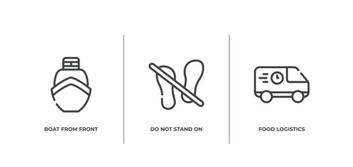 Poster - logistics outline icons set. thin line icons sheet included boat from front view, do not stand on, food logistics vector.