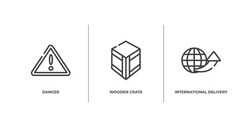 Poster - logistics delivery outline icons set. thin line icons sheet included danger, wooden crate, international delivery vector.