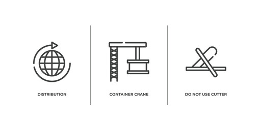 Poster - shipping and handly outline icons set. thin line icons sheet included distribution, container crane, do not use cutter vector.
