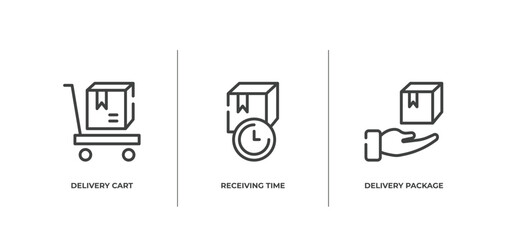 Poster - logistics delivery outline icons set. thin line icons sheet included delivery cart, receiving time, delivery package vector.