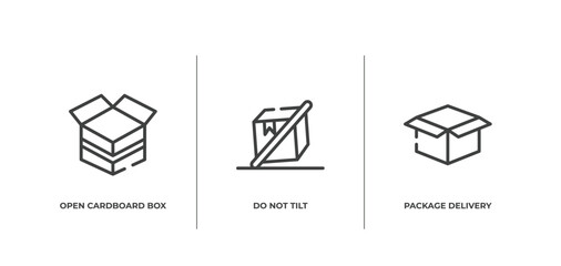 Poster - shipping and handly outline icons set. thin line icons sheet included open cardboard box, do not tilt, package delivery vector.