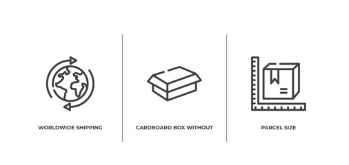 Poster - logistics outline icons set. thin line icons sheet included worldwide shipping, cardboard box without a lid, parcel size vector.