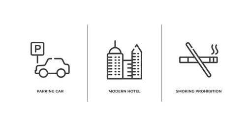 Poster - airport outline icons set. thin line icons sheet included parking car, modern hotel, smoking prohibition vector.