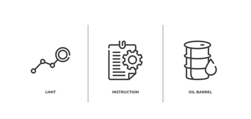 Poster - economy outline icons set. thin line icons sheet included limit, instruction, oil barrel vector.