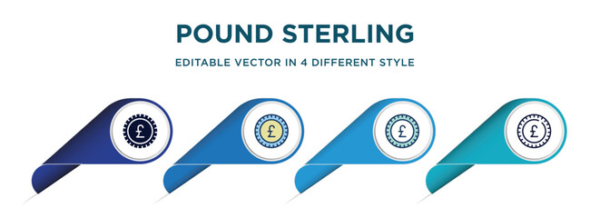 Poster - pound sterling icon in 4 different styles such as filled, color, glyph, colorful, lineal color. set of   vector for web, mobile, ui