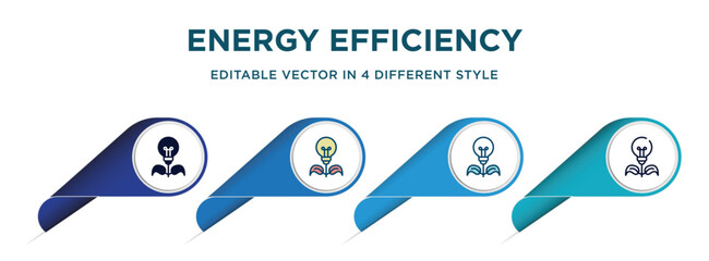 Poster - energy efficiency icon in 4 different styles such as filled, color, glyph, colorful, lineal color. set of   vector for web, mobile, ui