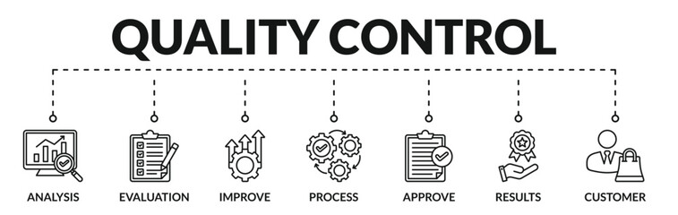 banner of quality control web vector illustration concept with icons of analysis, evaluation, improv