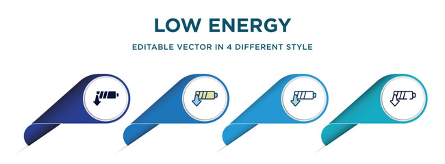 Poster - low energy icon in 4 different styles such as filled, color, glyph, colorful, lineal color. set of vector for web, mobile, ui