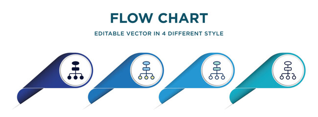 Poster - flow chart icon in 4 different styles such as filled, color, glyph, colorful, lineal color. set of vector for web, mobile, ui