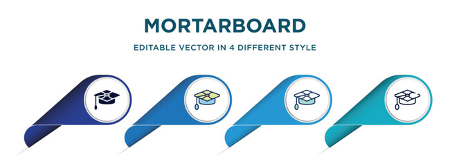 Poster - mortarboard icon in 4 different styles such as filled, color, glyph, colorful, lineal color. set of vector for web, mobile, ui
