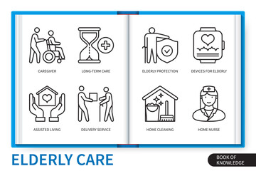 Wall Mural - Elderly care infographics linear icons collection