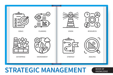 Poster - Strategic management infographics linear icons collection