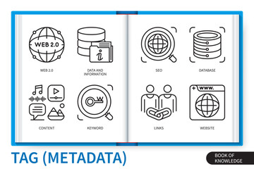 Wall Mural - Tag metadata infographics linear icons collection