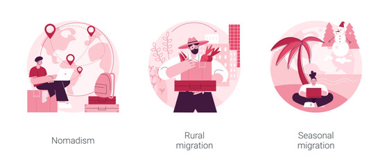Poster - Changing habitation abstract concept vector illustration set. Nomadism, rural migration, seasonal movement, population growth and urbanization, hunters and gatherers, moving to city abstract metaphor.