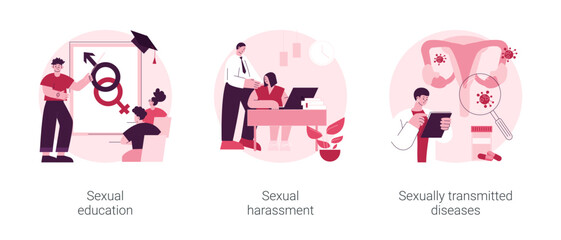 Poster - sexual behavior abstract concept vector illustration set. sexual harassment and sexually transmitted