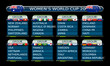 © Mark - Women's World Cup 2023 - Teams