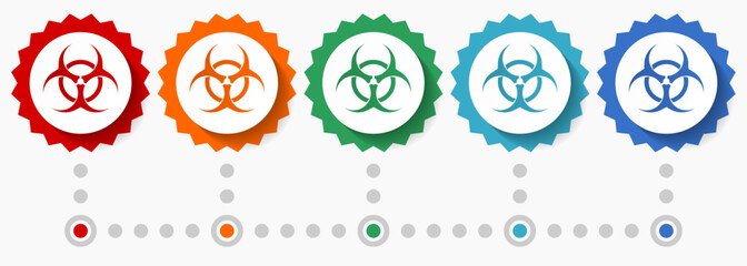 Poster - Biohazard vector icon set, colorful infographic template, set of flat design badge icons in 5 color options