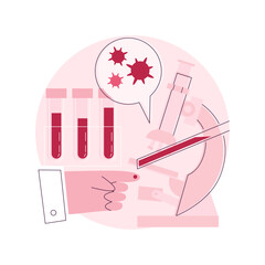 Poster - Blood testing abstract concept vector illustration. Medical testing, microbiological laboratory service, lab test, blood examination, body fluid exam, health issue diagnostics abstract metaphor.