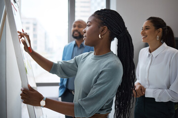 Poster - Black woman, business writing and office whiteboard for company planning with strategy. African female employee, meeting and sales collaboration of staff working with teamwork and workshop idea