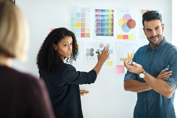 Poster - presentation board, meeting and creative business people planning, brainstorming and present adverti