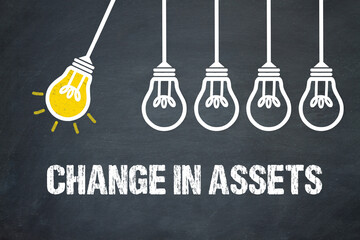 Poster - Change in Assets	