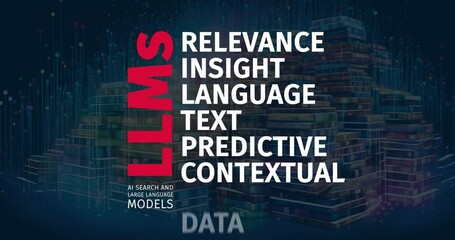Wall Mural - AI Search and LLMs: A Dynamic Word Cloud Journey