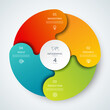 © vectorcreator - Vector infographic circle. Cycle diagram with 4 steps. Round chart that can be used for report, business infographics, data visualization and presentation.