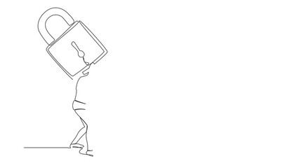 Poster - Self drawing animation of single one line draw tired robot carrying padlock on back. Tech industry bankruptcy in Covid-19 pandemic lockdown. Robotic development. Continuous line. Full length animated
