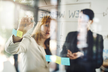 Poster - Hands of business people, teamwork and glass writing on for schedule notes, mindmap and planning goals, agenda or project. Brainstorming, collaboration and workflow of ideas on window for new website
