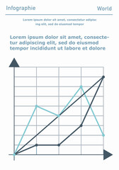 Poster - Infographic poster or banner. Two graphs for comparison and evaluation of data, information and statistics. Booklet or cover, slide for business presentation. Flat vector illustration