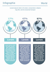 Poster - Infographic poster or banner. Place for text and three planets with percentages. Assessment of environmental friendliness. Visualization of data and statistics. Flat vector illustration