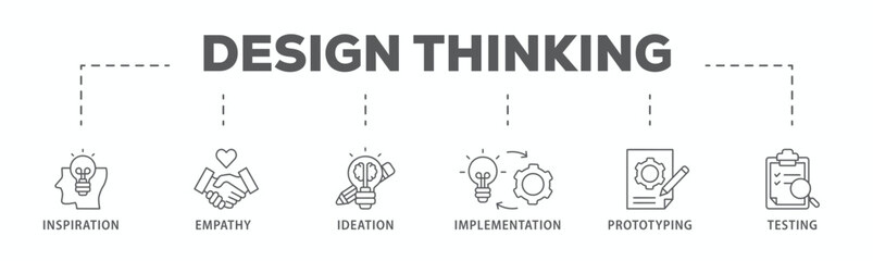 design thinking process infographic banner web icon vector illustration concept with an icon of insp