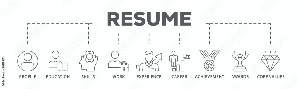 Resume banner web icon vector illustration concept with icon of profile ...