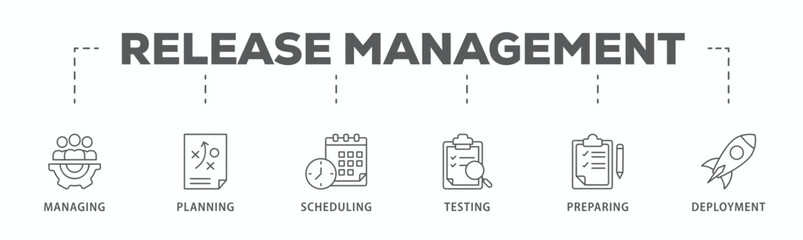 Release management banner web icon vector illustration concept with icon of managing, planning, scheduling, building, testing, preparing and deployment
