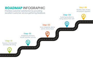 Wall Mural - Roadmap Infographic design template with a place for your text. Vector illustration.