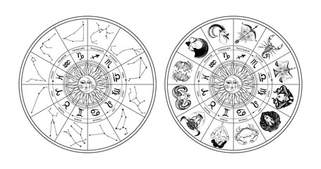 Wall Mural - Astrological wheel with zodiac signs, hand drawn signs, symbols and constellations, beautiful star chart blanks, vintage line vector illustration. Modern tattoo, tarot banner.