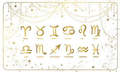 Wall Mural - banner with symbols of 12 zodiac signs, vintage hand drawn illustration for astrology, horoscope, di