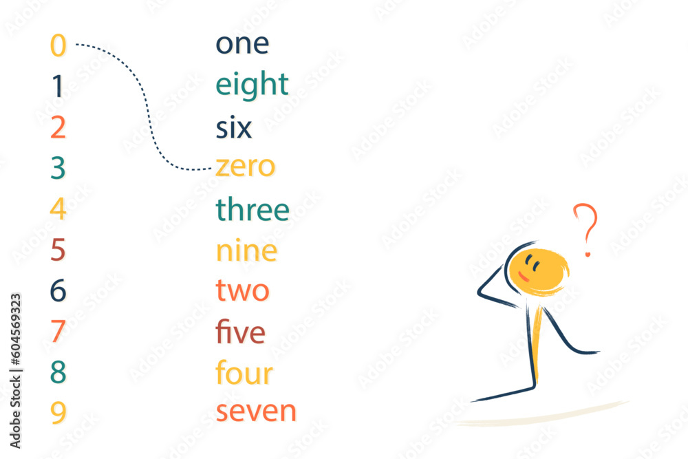 teaching children to count. numbers and their name, education for the ...