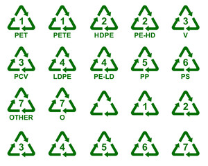 Set of symbols of plastic products. ASTM International Resin Identification Coding System. Vector illustration. Isolated on white background