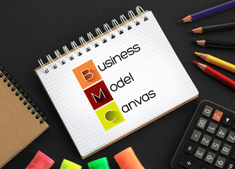 Poster - BMC - Business Model Canvas acronym on notepad, business concept background