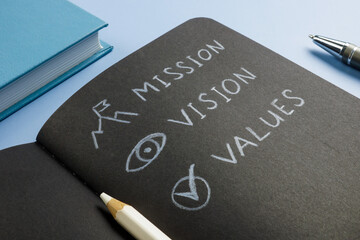 Wall Mural - Handwritten words mission, vision and values on the page.