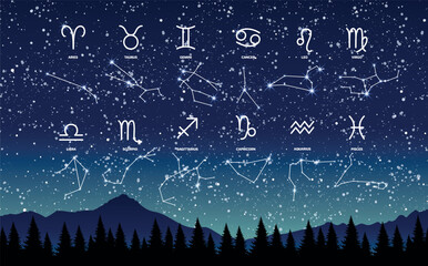 Wall Mural - 12 constellations of zodiac signs on the night sky, modern astrology banner, mystical template with 