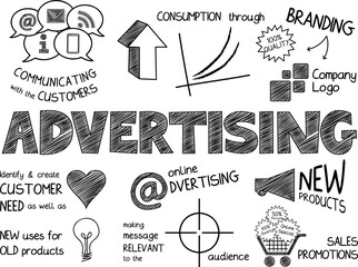 Wall Mural - ADVERTISING black business concept sketch notes on transparent background