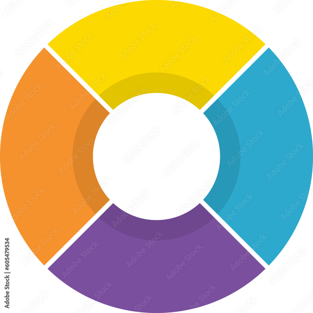 Infographic Pie Flow Chart Cycle Diagram 4 Sections 素材庫向量圖 | Adobe Stock