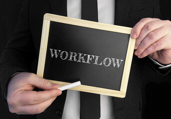 Poster - A businessman holds up a chalkboard with text workflow