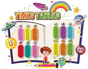 Wall Mural - times tables for kids vector