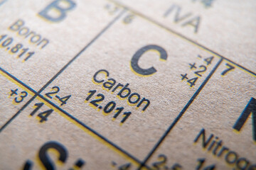 Wall Mural - Carbon on periodic table of the elements.