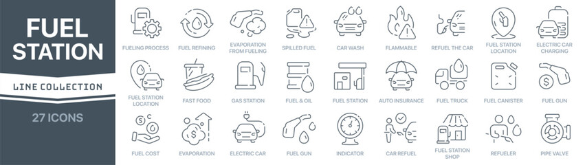 Poster - Fuel station linear signed icon collection. Signed thin line icons collection. Set of fuel station simple outline icons